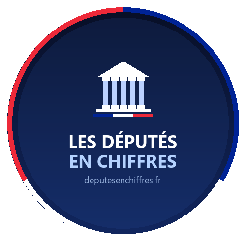 LesDeputesEnChiffres